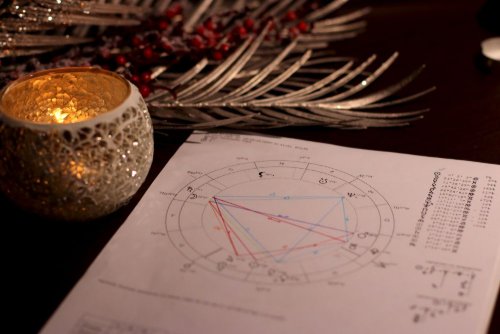 Thème astral imprimé à la lueur d'une bougie